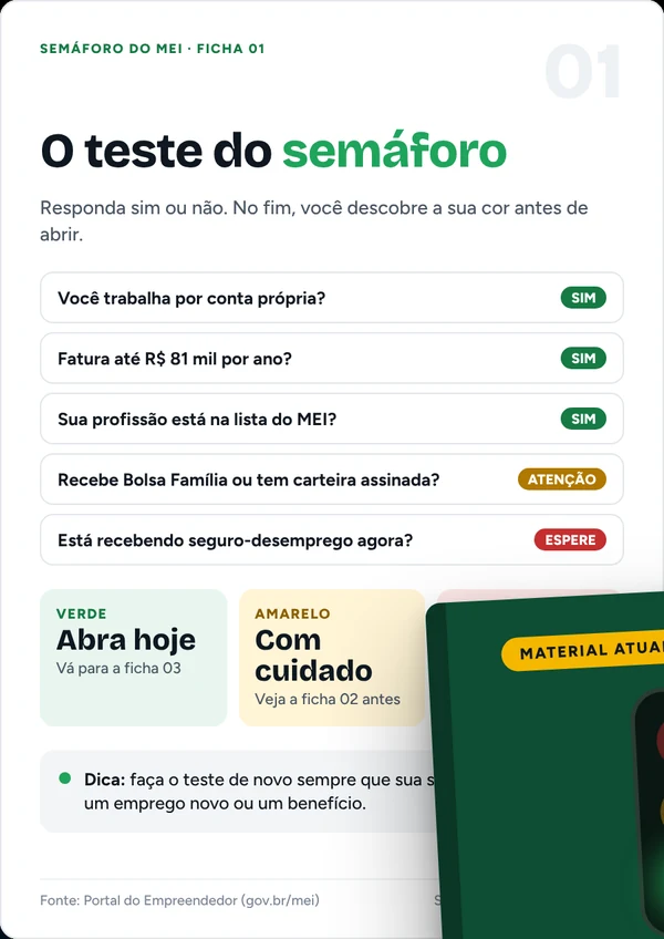 Ficha 01 do guia: o teste do semáforo, com as perguntas de sim ou não e o resultado em verde, amarelo ou vermelho